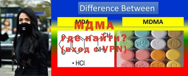 наркотики Нефтегорск